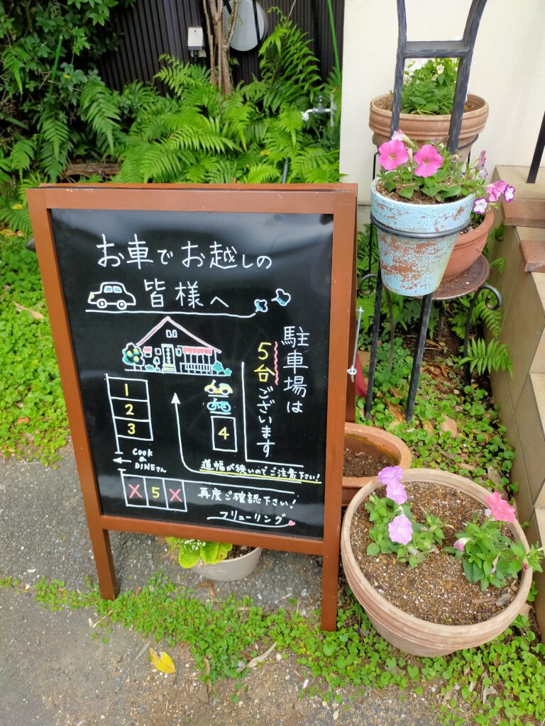フリューリング 駐車場